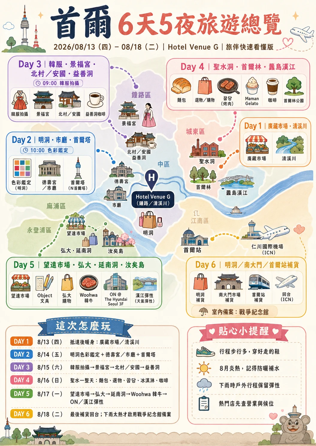 首爾旅行總覽圖 v9.1